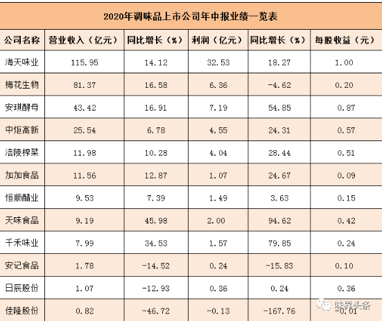 QQ截图20200831181102