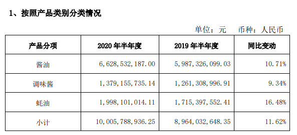 QQ截图20200831181321