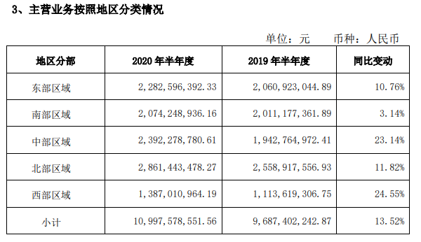 QQ截图20200831181336